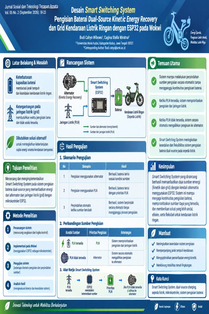 Infografis